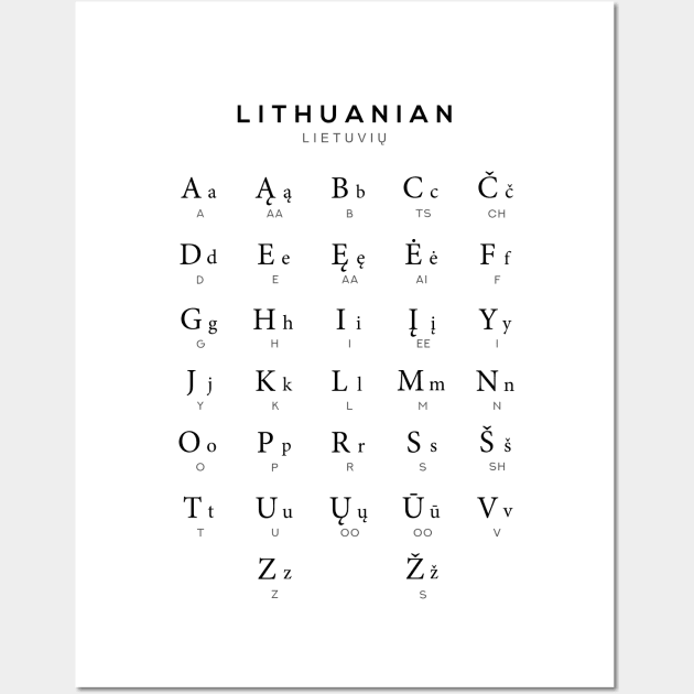 Lithuanian Alphabet Chart, Lithuania Language Chart, White Wall Art by typelab